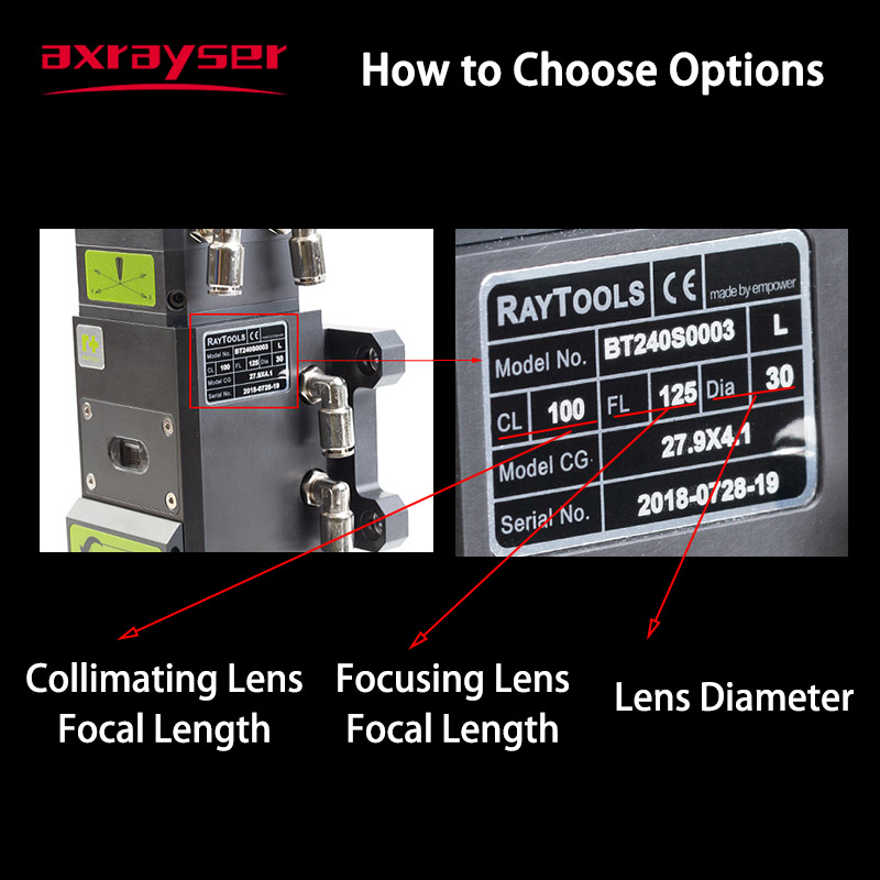 Raytools lentille de mise au p - Holy Stone Drone Hs720 avis et prix